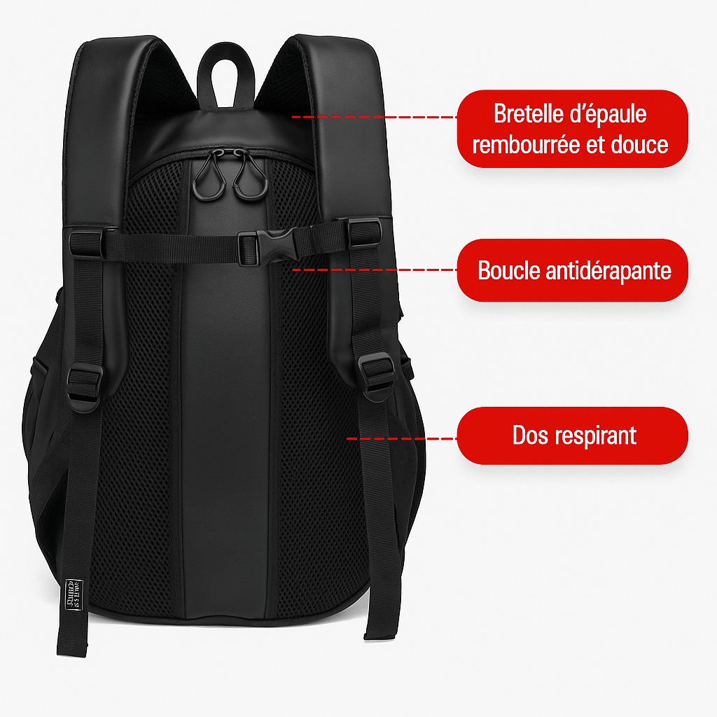 Sac à dos moto étanche pour casque & équipement | TheRiderBag™
