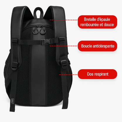 Sac à dos moto étanche  pour casque & équipement | TheRiderBag™