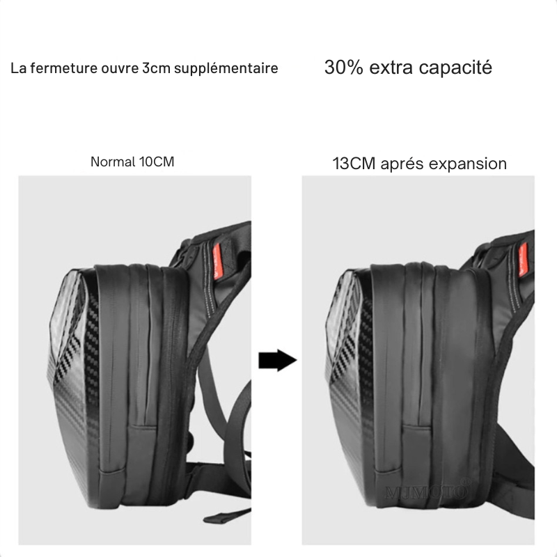 Sacoche de jambe moto extensible – Coque carbone étanche | TheRiderBag™