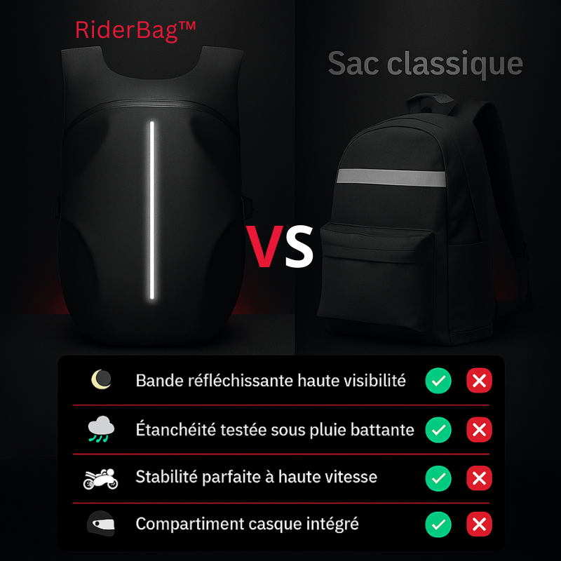 Sac à dos moto étanche avec bandes réfléchissantes