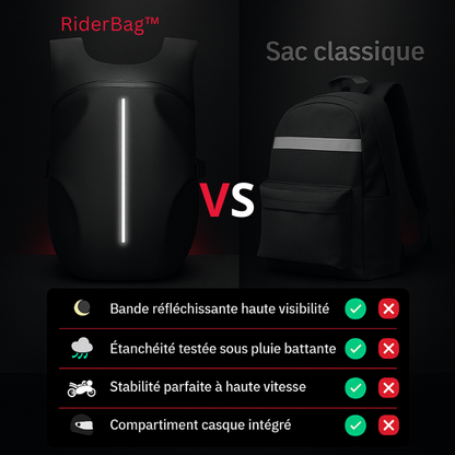 Sac à dos moto étanche avec bandes réfléchissantes